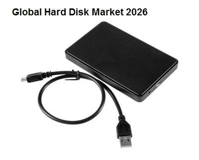 Global Hard Disk Market