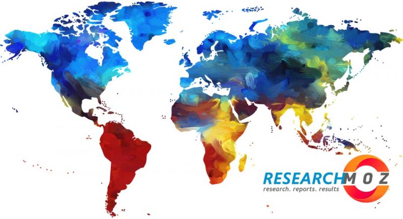 Optical Network Terminal (ONT) Equipment Market Landscape