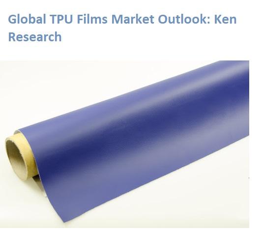 Global TPU Films Market, Global TPU Films Industry, Market