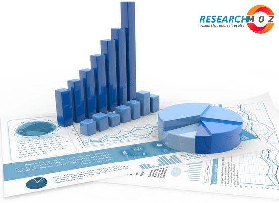 Offshore Power Grid System Market Careful Account Of Growth Drivers, Trends, Opportunities, And Challenges Impacting By 2027 | FMC Technologies, ABB, General Electrics, Aker Solutions, Cameron International, Siemens