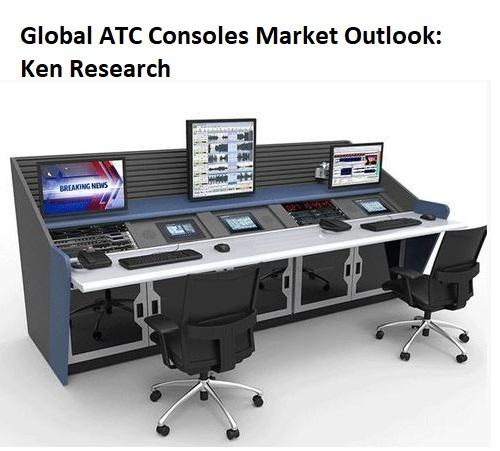 Global ATC Consoles Market, Global ATC Consoles Industry, ATC