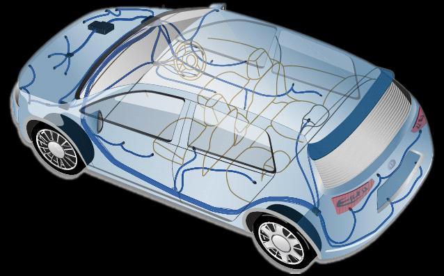 Wiring Harness Market in Automotive Industry - Is Your Company