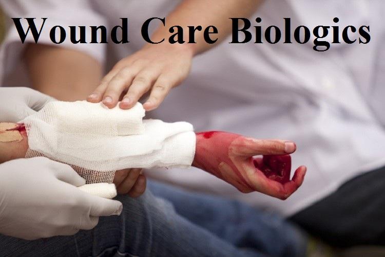 Wound Care Biologics Market