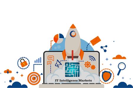 Smart Education and Learning Market 2021 Key Ways, Historical Analysis, Application, Technology, Trends And Opportunities
