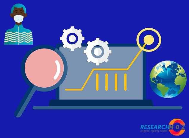 Fleet Management Solution Market Critical Analysis with Expert Opinion & Size To 2027 | Trimble Inc, TomTom Telematics BV, Emkay, Inc, Telogis, Inc, Omnitracs, Fleetmatics, Alphabet, Telenav, Arvento, Teletrac, Gurtam, ARI, Siemens