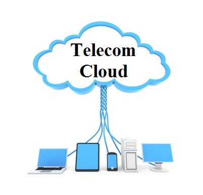 Telecom Cloud Market