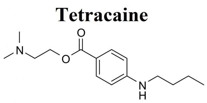Tetracaine Market Exhibits a Lucrative Growth Potential during 2021-2025 | Endo International, Nuvo Pharma, Ferndale Pharma, Galen, Jazz Pharma, Paladin Labs, St Renatus, MSK Pharma