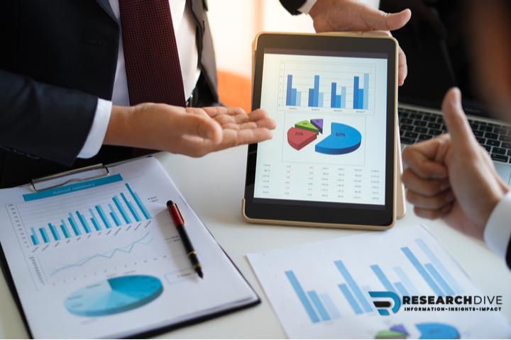 Long Fiber Thermoplastic Market