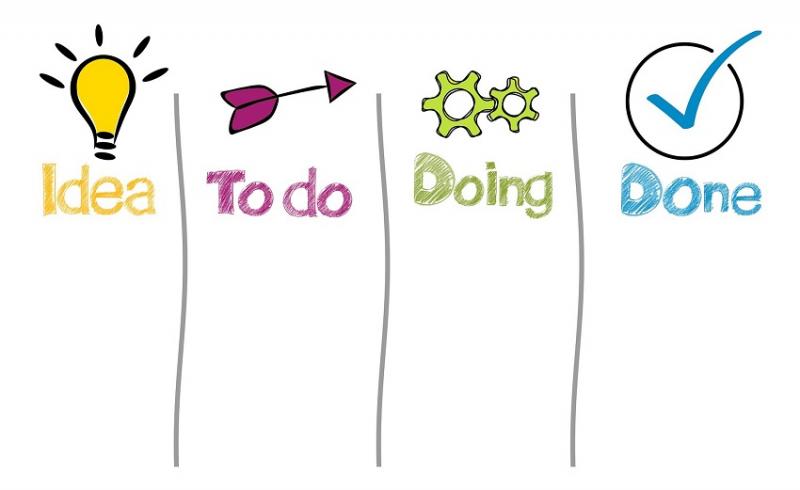 Dream To Succeed: Things To Do Before Starting Your Own Business in 2021