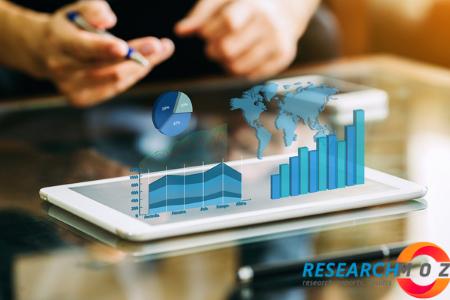 Sales Acceleration Software Market 2021 Global Industry Size, Segment By Key Companies, Types & Applications And Forecast To 2027 | Outreach, Cirrus Insight, HubSpot Sales, Nimble, SalesLoft