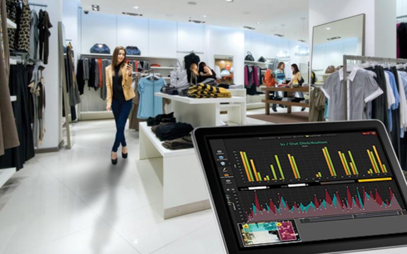 Retail Analytics Market Research Methods that Will Give You Proven Results | Study With Oracle, Microsoft, Manthan, Fujitsu, Infor