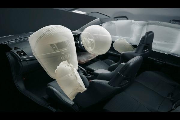 Automotive Airbag Systems Market