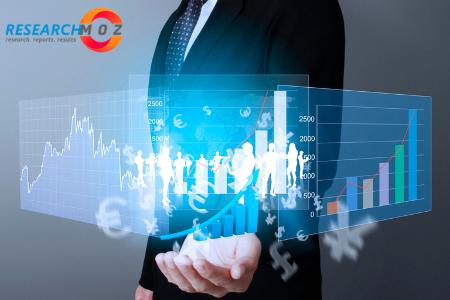 Data Preparation Tools Market Size