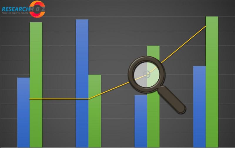 Telecom Towers Market to Fuel Revenue Growth During the Forecast