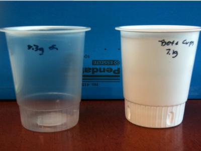 Mayzo’s Polypropylene “Beta Technology” helps Thermoformers overcome Cost, Supply and Capacity Challenges