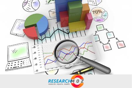 Data Warehousing Software Market Demand