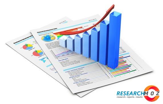 Anesthesia EMR Software Market To Grow Through Eclectic Method |