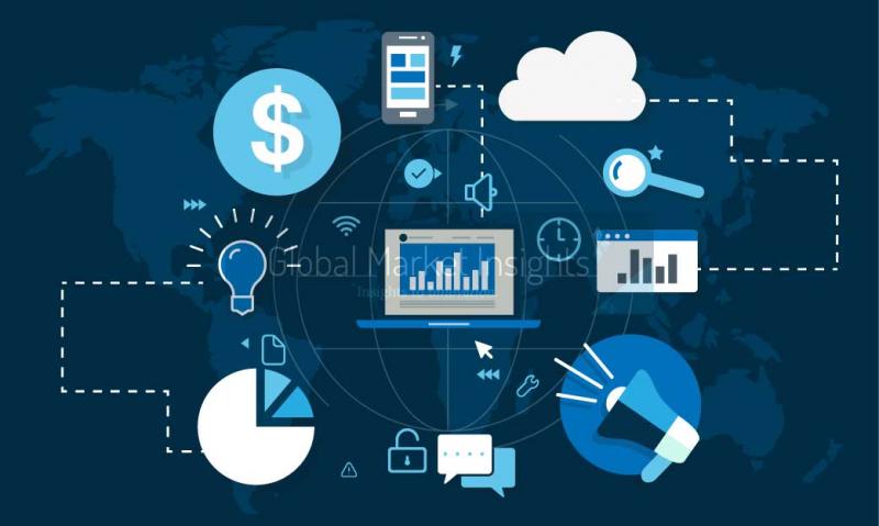 Used Cars Market Financial Performance, Used Cars Market Marketing and Sales Intensity, France Used Cars Market, Germany Used Cars