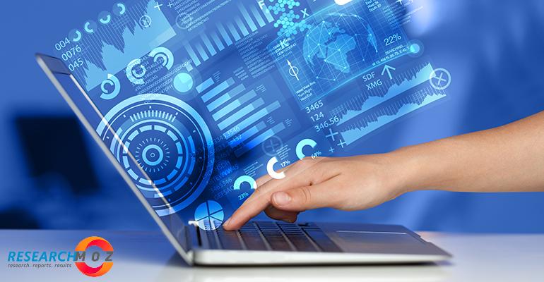 Global 3D Computer Graphics Software Market Industry Insight