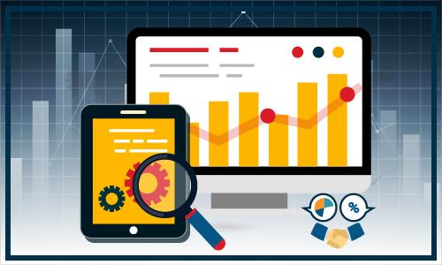 Integrated Passive Devices Market 2026| New Technologies