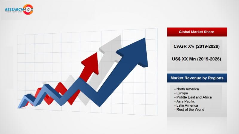 Unseen Growth of Geospatial Imagery Analytics Market 2021 –