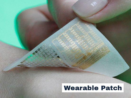 Wearable Patch Market 2030 Emerging Trends and Global Demand During the COVID-19 Period till 2027 | Medtronic Plc, Hill-Rom Holdings, iRhythm Technologies