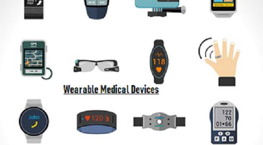 Wearable Medical Devices