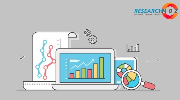 Smart Hubs Market Overview, Consumption, Supply, Demand & Insights by 2027 | Control4, Logitech, Vera Control, Cozify, Vivint