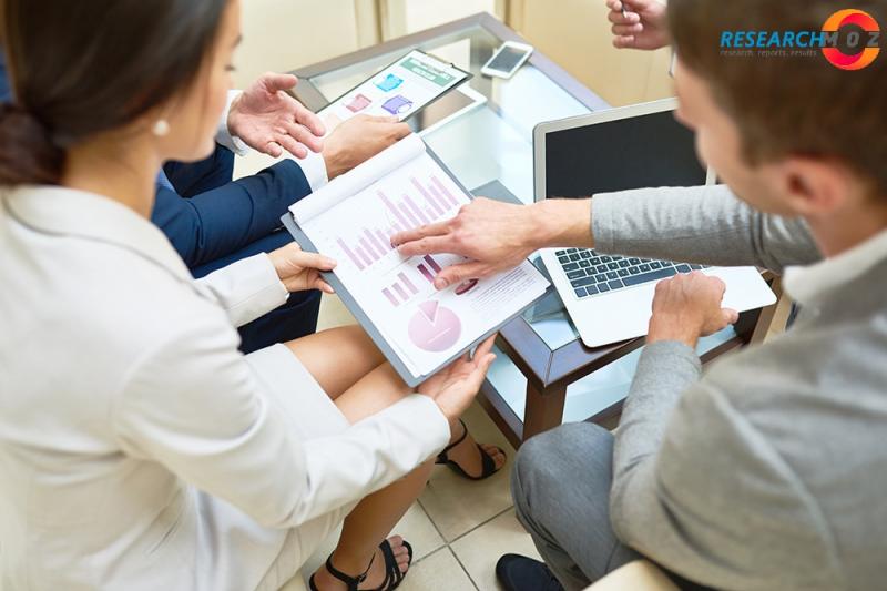 IT Training Market Report 2021 By Key Players, Types,