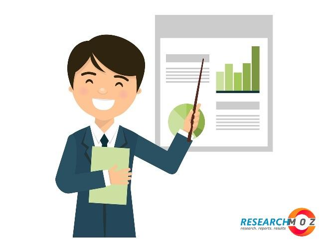 Wi-Fi Market to Upheave Growth During The Forecast Period 2021-2027