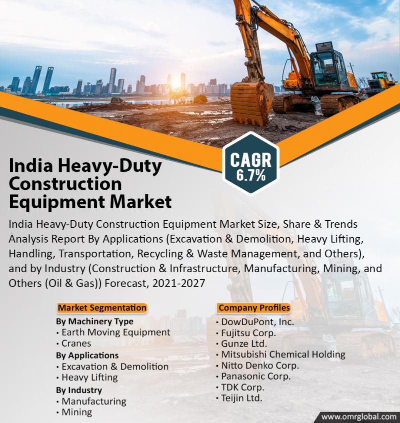 Heavy-Duty Construction Equipment Company