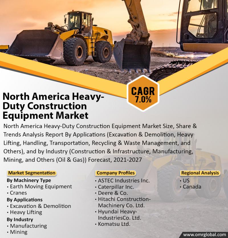 Heavy-Duty Construction Equipment Company