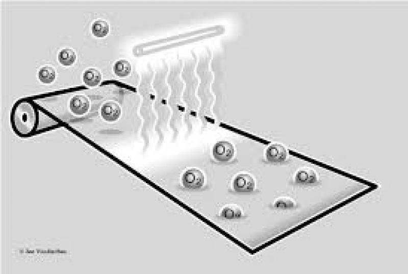 Oxygen Scavengers