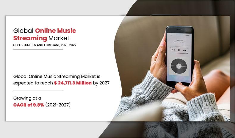 Online Music Streaming Market