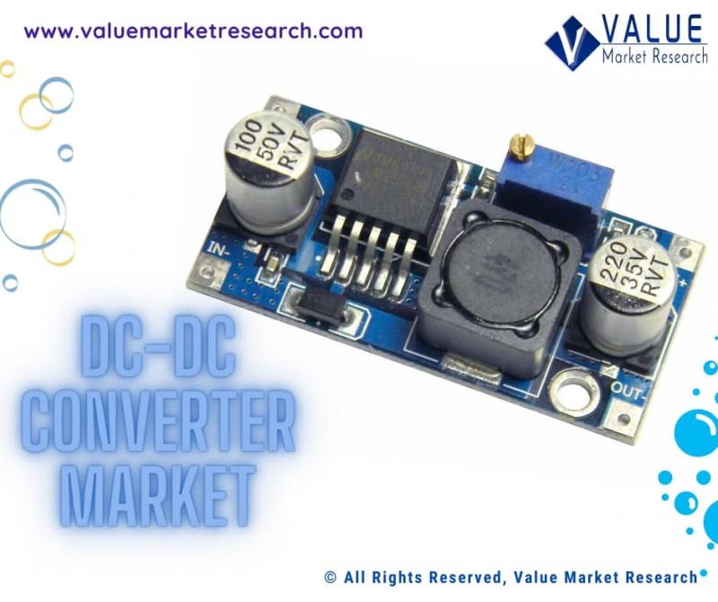 DC-DC Converter Market Size Expected to Grow at a notable CAGR During 2020–2027 | Value Market Research