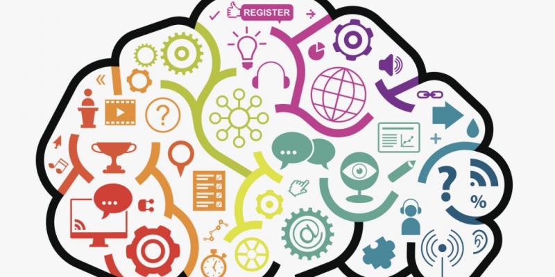 Cognitive Assessment And Training Market Research 2021-2027 | COVID-19 Industry Planning Structure for the New Normal - Pearson As