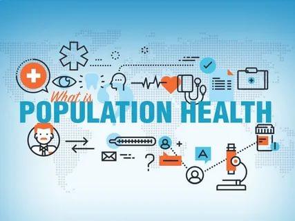 Population Health Management Market COVID-19 Industry Planning Structure - Research 2021-2027 | Allscripts Healthcare Solutions,