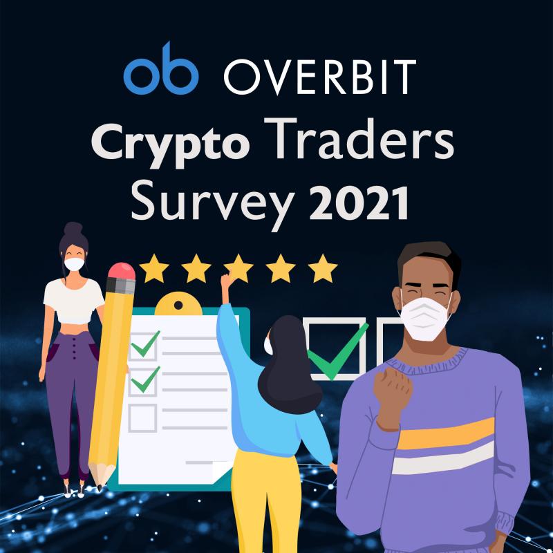 Overbit 2021 Traders Survey