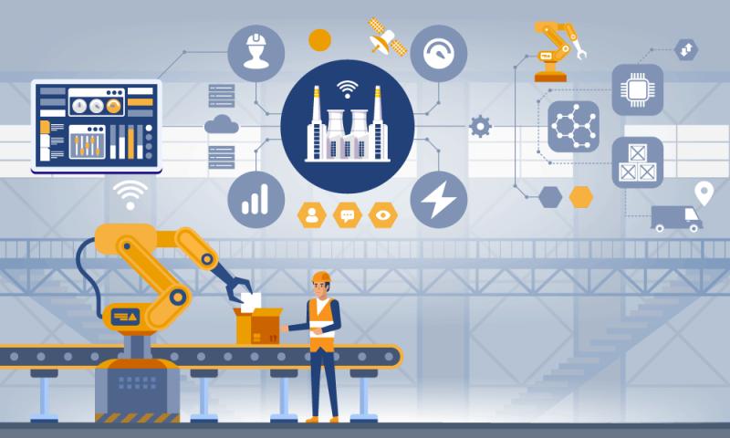 Transaction Monitoring for Manufacturing Market Outlook 2021: