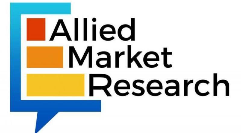 WDM Equipment Market Opportunity and Forecast, 2021-2028