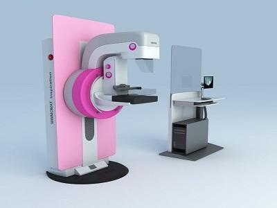 Global Mammography Devices Market - TechSci Research