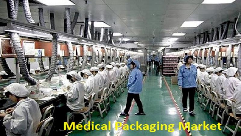 Medical Packaging Market