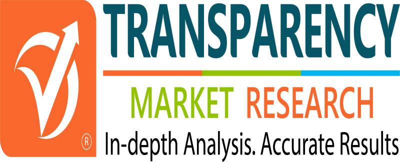 In vitro Inflammatory Bowel Disease Diagnostic Market: New