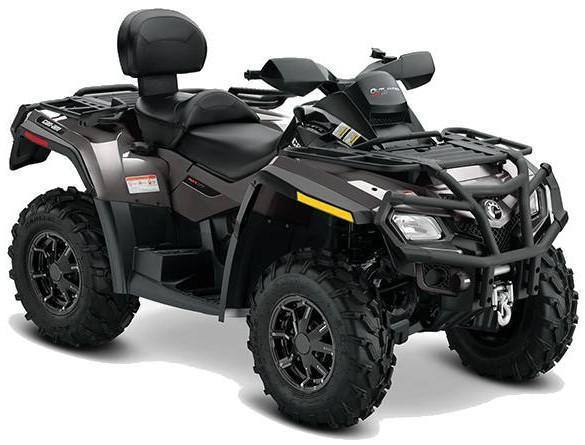 Global All-terrain Vehicle Market