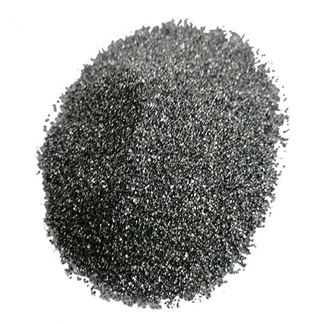 Vanadium Carbide Powders Market