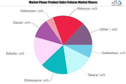 Japanese Sake Market