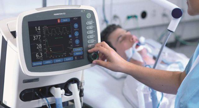 Global Respiratory Care Device Market