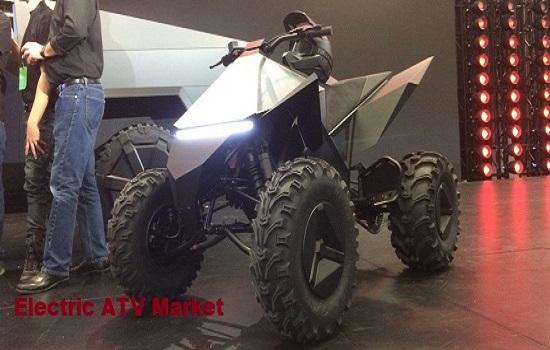 Electric All Terrain Vehicle Industry Market top Key Players -