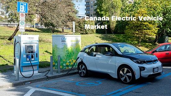 Canada Electric Vehicle Market top Key Players – Tesla, GM,