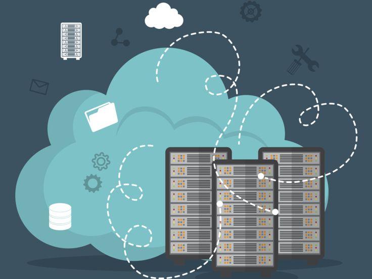 Cloud Migration Market Size , Growth, Opportunities during